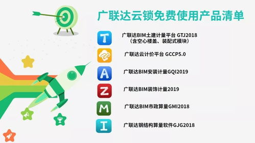 廣聯(lián)達造價產(chǎn)品全免費使用,造價云管理平臺助力建筑人線上辦公,逆風前行,有你有我 疫情