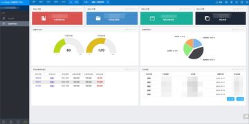 泛微oa辦公系統科研項目管理,全過程 多維度科學化管理
