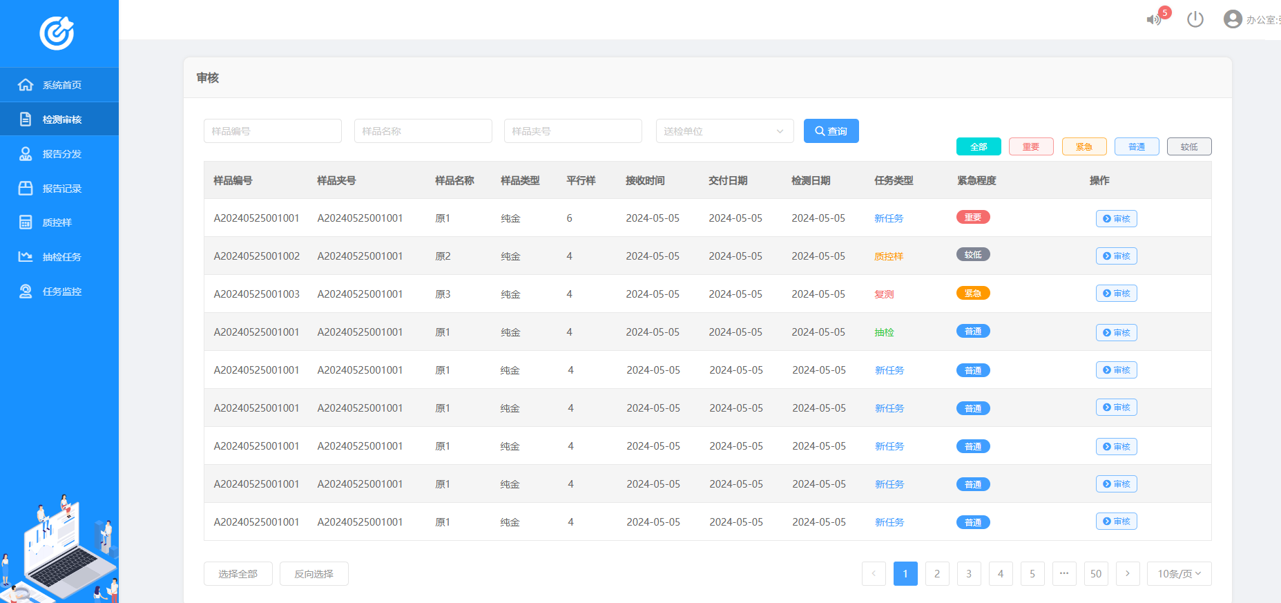 高效精準(zhǔn)的實(shí)驗(yàn)室管理 LIMS實(shí)驗(yàn)室信息管理系統(tǒng)高保真原型解析